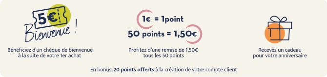 Votre programme de fidélité